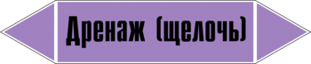 Маркировка трубопровода "дренаж (щелочь)" (a03, пленка, 507х105 мм)" - Маркировка трубопроводов - Маркировки трубопроводов "ЩЕЛОЧЬ" - магазин "Охрана труда и Техника безопасности"