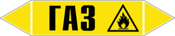 Маркировка трубопровода "газ" (пленка, 252х52 мм) - Маркировка трубопроводов - Маркировки трубопроводов "ГАЗ" - магазин "Охрана труда и Техника безопасности"