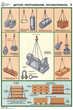 ПС14 Строповка и складирование грузов (пленка самокл., А2, 4 листа) - Плакаты - Строительство - магазин "Охрана труда и Техника безопасности"